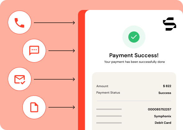 streamlined process