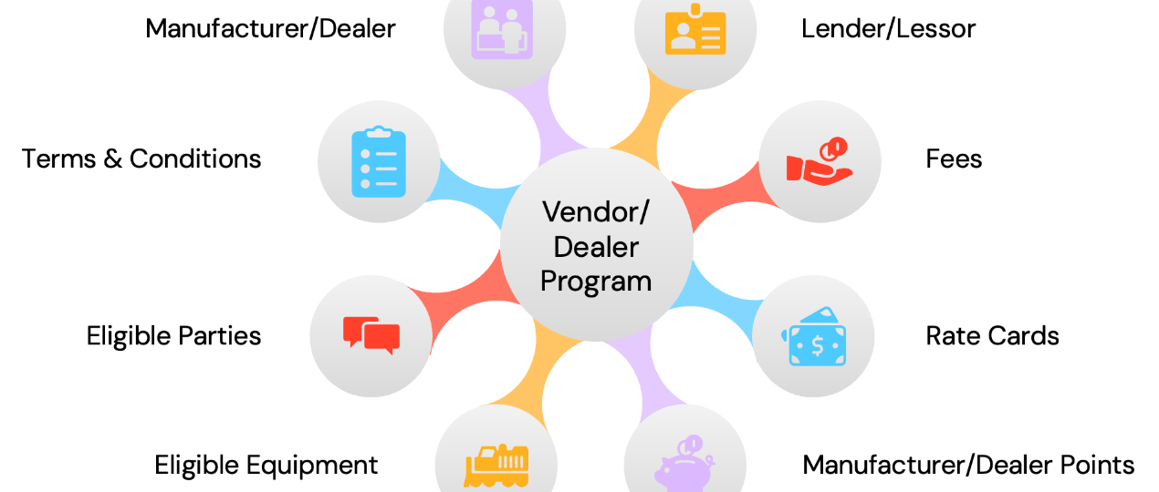 vendor-programs_1270x540 (1)